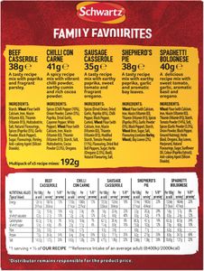 Schwartz Family Favourites Recipe Mix 5-Pack – Assorted Flavours