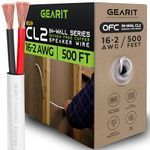 GearIT In-Wall Speaker Wire OFC 2x1.5mm≤ (152.4 Meters - White) Oxygen-Free Copper - Hi-Fi Audio Cable for In-Wall / CL2 Rated / 2-Conductors - 16 Gauge AWG, 500 Feet