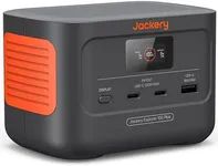 Jackery Explorer 100 Plus Power Station, 99Wh LiFePO4 Battery Power Bank, 3-Port 128W Portable Charger, PD 3.0 Fast Charge, Compatible with MacBook Pro/Air, iPhone 15/14 Series (Solar Panel Optional)