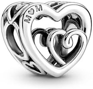 Charm Pand