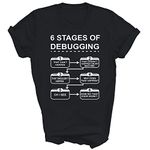 Computer Programming Debugging