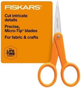 Fiskars Pr