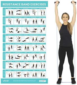 Vive Resistance Band Workout Poster - Laminated Bodyweight Hitt Exercise Chart For Abs, Glute, Back, Legs - Stretch Routine For Home Gym, Garage - 40 Educational Cable Muscle Trainings For Men, Women