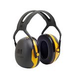 3m Earmuffs