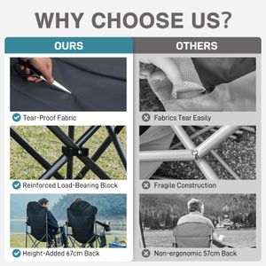 EVER ADVANCED Folding Camping Chairs Set of 2 – High Back, Padded, Cup Holder, Side Pockets, Supports 160kg