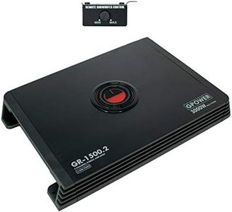 Gravity GR1500.2 2 Channels 3000 WATTS Car Audio Stereo Amplifier 2 Ohm Stable with LED Indicator Class AB Technology MOSFET PWM Power Supply Remote Level Control