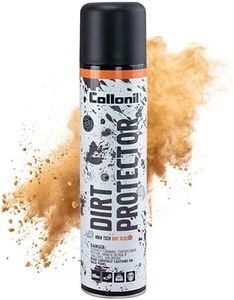 Collonil D
