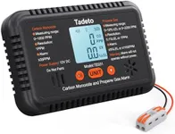 Tadeto RV Carbon Monoxide and Propa