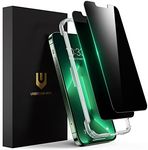 UNBREAKcable Privacy Screen Protect