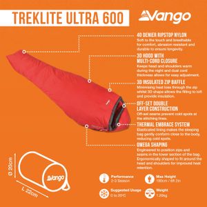 Vango Treklite Ultra 600 Lightweight Sleeping Bag – 3 Season, Compact Mummy for Camping, Hiking, Backpacking