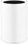 Blueair 106488 Blue Air Purifier, Blue 3210 Blue Pure 411/411+ Replacement Filter, Particle Plus, Carbon