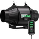 VIVOSUN AeroZesh T4 Inline Duct Fan 4inch/100 mm Extractor Fan 357 m³/h with E12 Speed Controller and Fully Programmable PWM-Controlled EC Quiet Ventilation Fan for Grow Tent Growbox