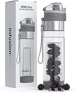 Infusion P