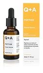 Q+A Peptide Facial Serum. A powerful anti-ageing Peptide face serum to revitalise your skin. 30ml/1fl.oz