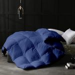 Razzai 500 GSM Winter Comforter Premium Collection Quilted Comforter (92" x 106" Inches/233cm x 269cm) - King Size Comforter|Medium Blue