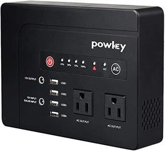 powkey 200Watt Portable Power Bank with AC Outlet, Rechargeable Backup Lithium Battery, 110V Pure Sine Wave AC Outlet for Outdoor RV Trip Travel Home Office Emergency