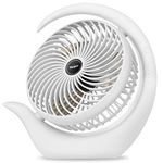 viniper 8.7 inch Rechargeable Battery Fan, Portable Desk Fan : 180° Rotation and 3 Speeds Strong Wind Portable Quiet Fan, Medium Size and Mighty (White)