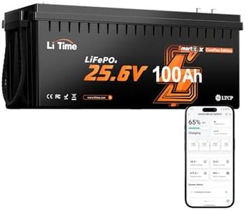 LiTime 24V