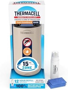 Thermacell