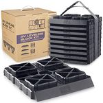 Rv Leveling Blocks