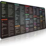 Glittery Garden Linux Commands Line Mouse pad - Extended Large Cheat Sheet Mousepad. Shortcuts to Kali/Red Hat/Ubuntu/OpenSUSE/Arch/Debian/Unix Programmer. Non-Slip Gaming Desk mat