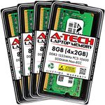 A-Tech RAM