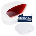 4” Marine Deluxe Low Profile PVC Cowl Vent White & Red for Boat - Five Oceans (BC 89)