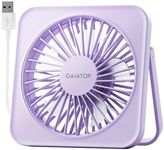 Gaiatop USB Desk Fan, 5 Inch Person