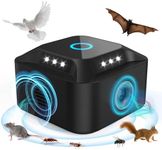 LOFFU Ultrasonic rodent repellent, 3-in-1 Rat Deterrent for House,Outdoor or indoor rodent repellent, With a wide frequency range,With 12 LED Strobes Light,And has strong rodent control effect