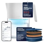 LARQ PureVis 3-in-1 Water Filter Jug | UV Purification | Smart Hydration Tracking | Removes PFAS, Chlorine & Lead from H₂O | 1.9 L / 8-Cup | 2-Year Warranty - Pure White