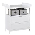 Nursery Dressers