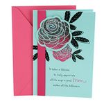 Hallmark Birthday Greeting Card to Mother (Pink and Blue Flowers)