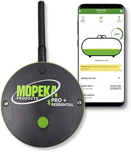 Mopeka PRO