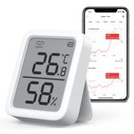 SwitchBot Thermometer Hygrometer, Bluetooth Indoor Humidity Meter and Temperature Sensor with App Control, Dewpoint/VPD/Absolute Humidity Meter, Data Storage Export, Remote Monitor for Home