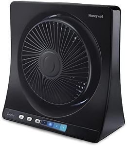 Honeywell QuietSet Oscillating Table Fan (Easy to Use, 4 Speed Cooling Settings, 40° Oscillation, Quiet Powerful Cooling, Sturdy Base) HT354