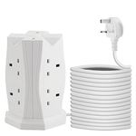 Power Strip Surge Protector For Kitchen