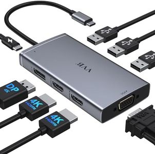 USB C Lapt