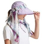 ICOLOR Sun Caps Flap Hats 360°Solar