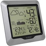 La Crosse Technology 308-1417 Wireless Forecast Station with Pressure History