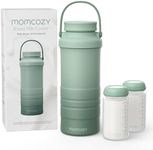 Momcozy 22oz Portable Breast Milk C