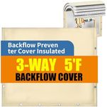 30 x 24 inch Backflow Preventer Ins