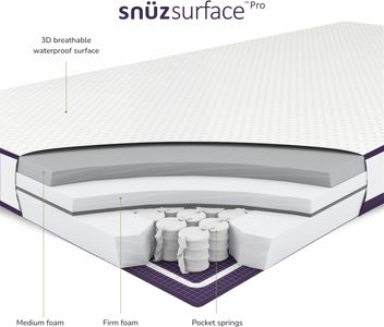SnuzSurface Pro Cot Mattress 140x70cm – Dual-Sided Support