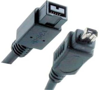 MacWay - F
