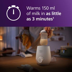 Philips Avent Fast Bottle Warmer – Smart Temperature Control, Even Heating