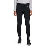 Youth Girls Softball Pants