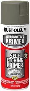 Rust-Oleum
