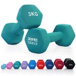 Core Balance 3kg Dumbbell Pair Hex Weight Neoprene Coated Cast Iron Strength Training (Teal)