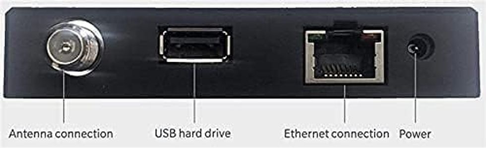 Slide 3