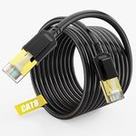 Cat 8 Ethernet Cable 70 ft Shielded, Indoor&Outdoor, Heavy Duty High Speed Direct Burial 26AWG Cat8 Network Wire, 40Gbps 2000Mhz SFTP Patch Cord, in Wall&Weatherproof RJ45 Cable for Router/Modem/Xbox