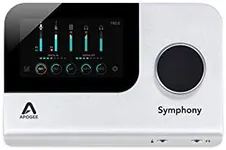 Apogee Symphony Desktop - Pro Audio